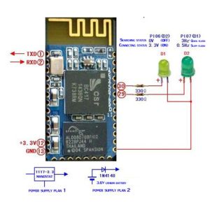 Arduino Serial Encryption